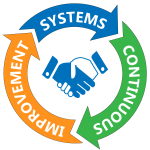 sello CIS Consultores Consultoría en Sistemas de Gestión Especialistas en Sistemas de Gestión